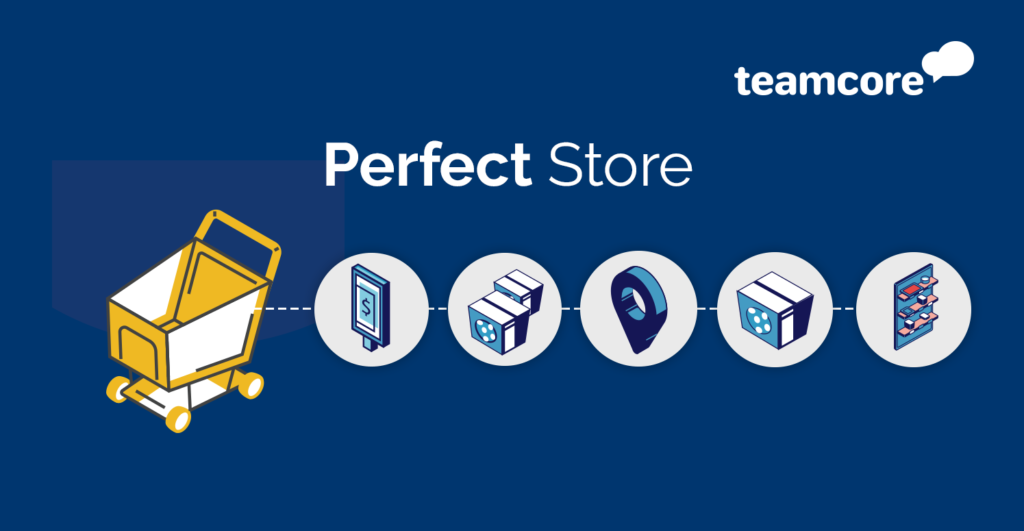 perfect store teamcore®