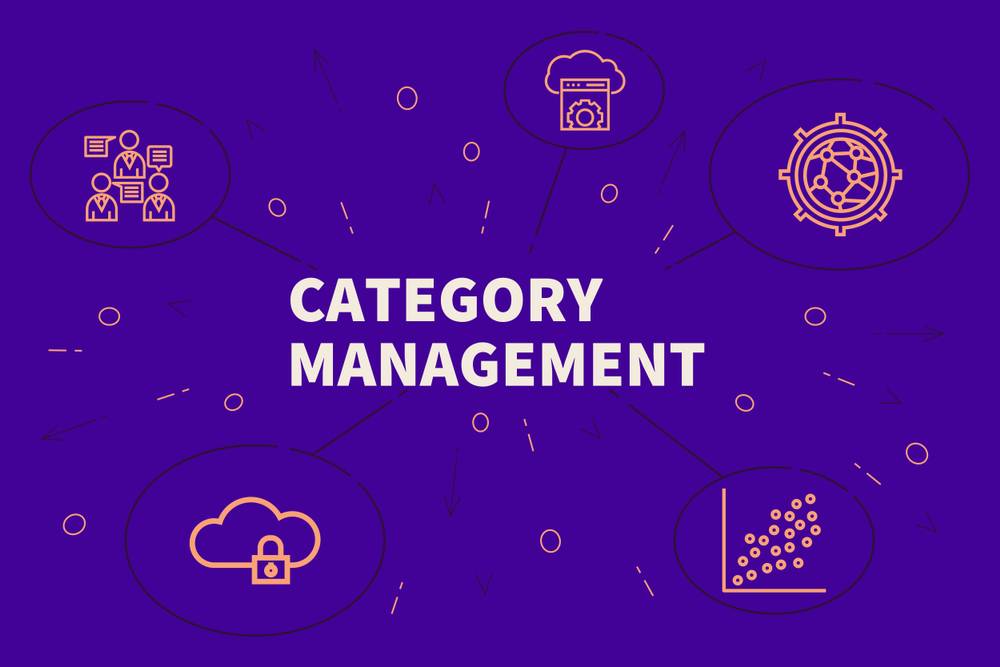 Category Management - KPIs